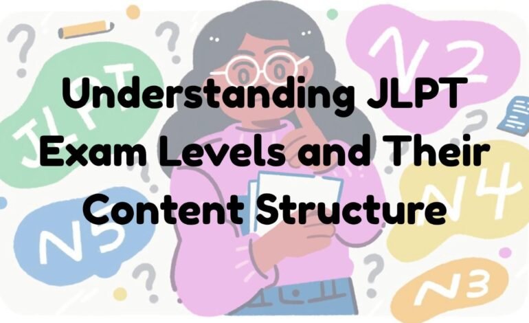 Understanding JLPT Exam Levels and Their Content Structure