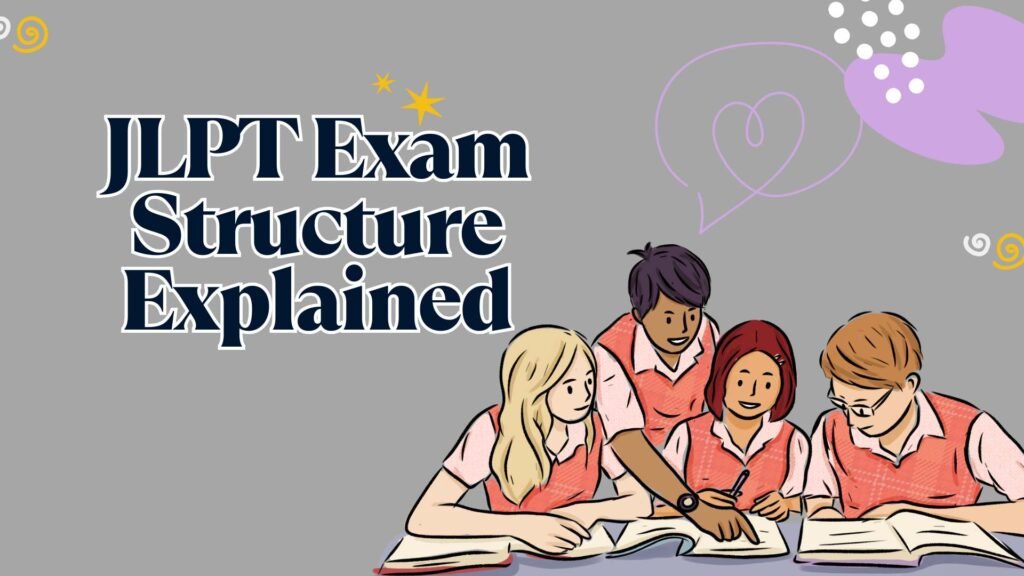 JLPT Exam Structure