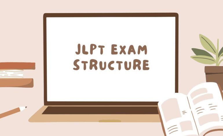 JLPT Exam Structure: From Question Types to Section Weights