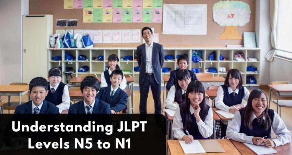 Understanding JLPT Levels N5 to N1