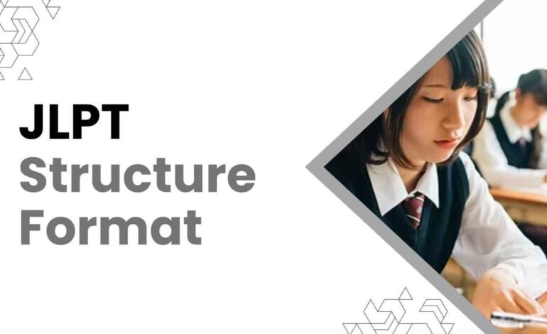JLPT Structure Format