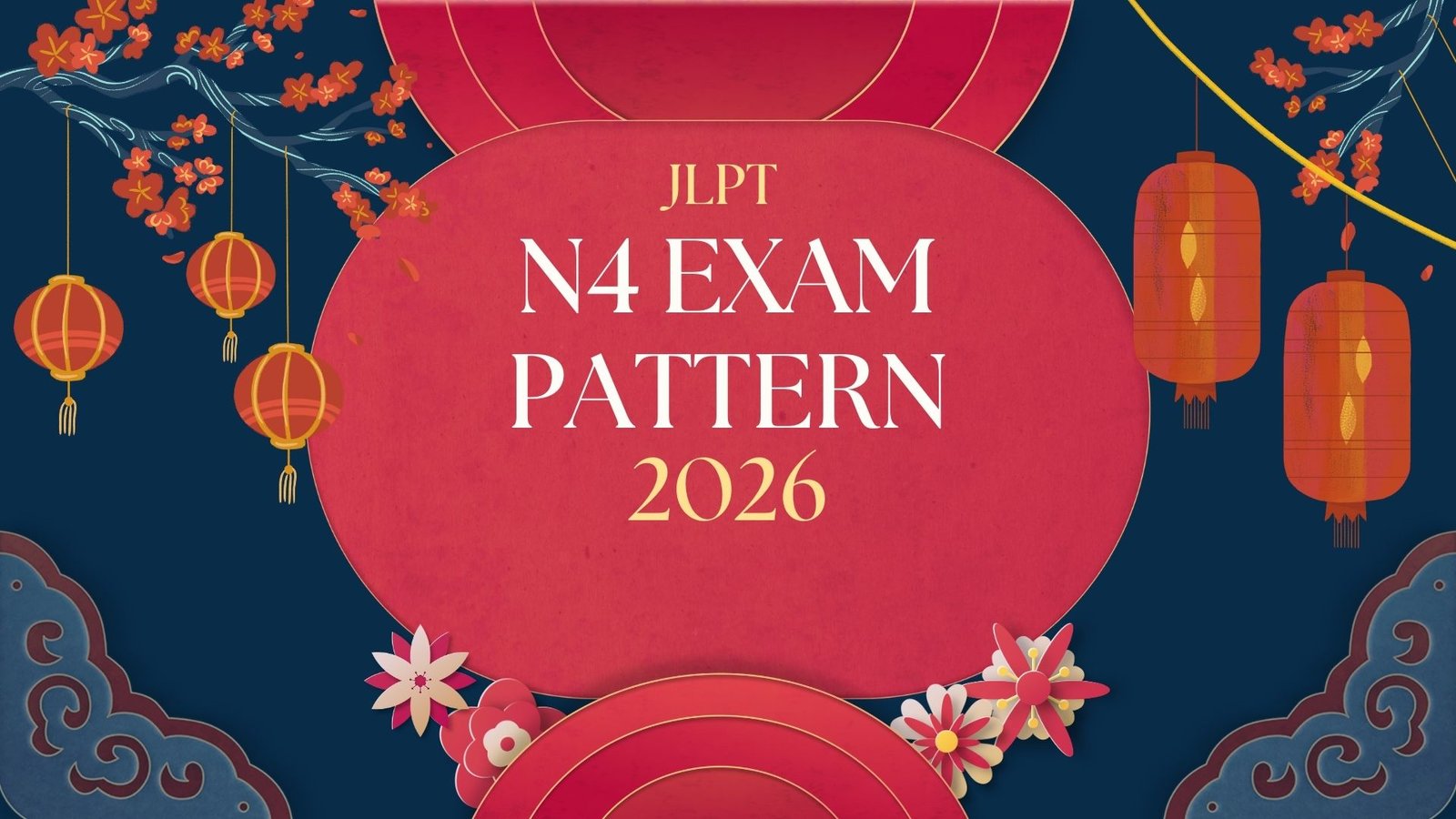 JLPT N4 Exam Pattern 2026 Complete Exam Structure Syllabus and Preparation Guide